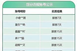 6连败了！北京第二阶段剩余对手：两战广厦 客战辽宁